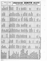 Zenith Carb Specifications 163.jpg